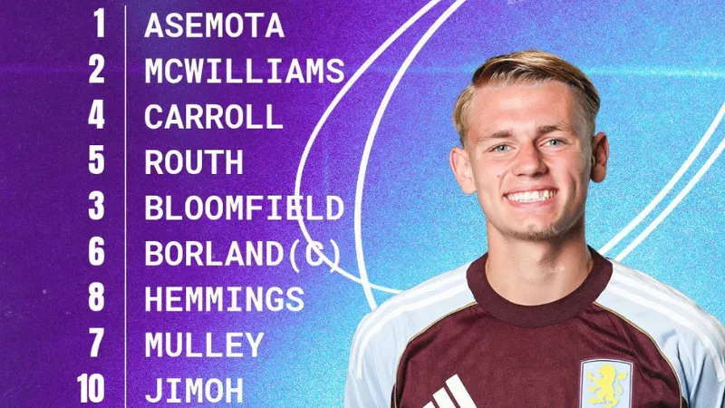 Đội Hình Aston Villa Gặp Crystal Palace: Phân Tích Tối Ưu