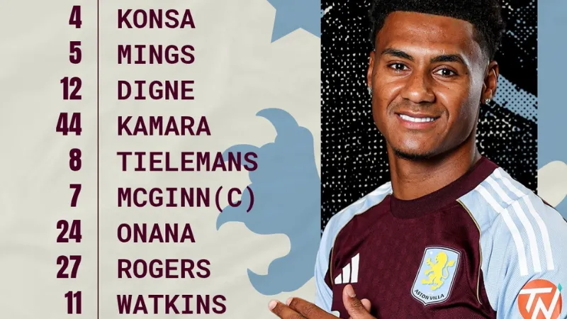 Bối cảnh và lực lượng hướng tới đội hình Aston Villa gặp Everton 18/1